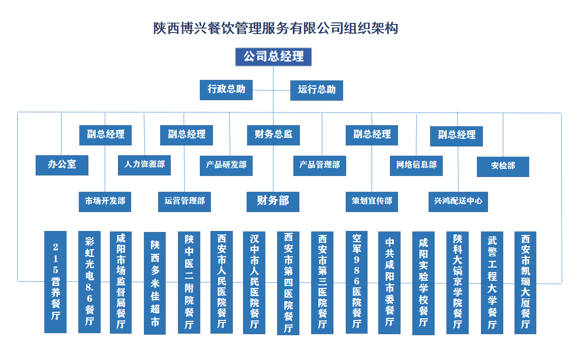 亚美网页版登录